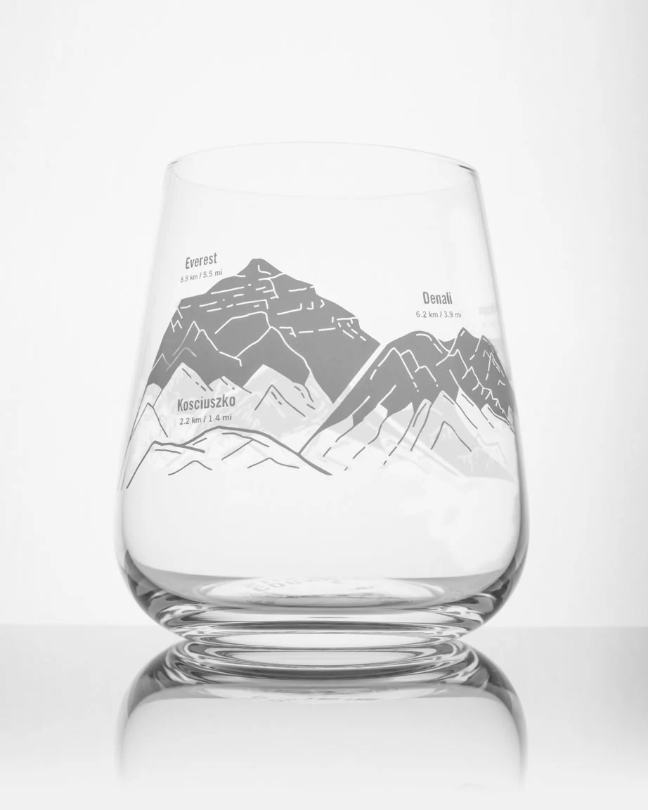 Mountain Peaks of the World Wine Glass - Image 4