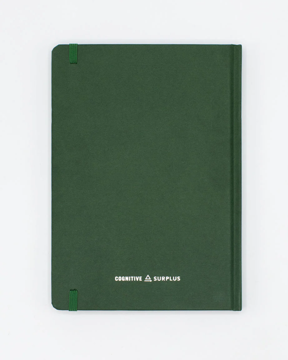 Mushrooms A5 Hardcover Notebook - Dotted Lines - Image 3