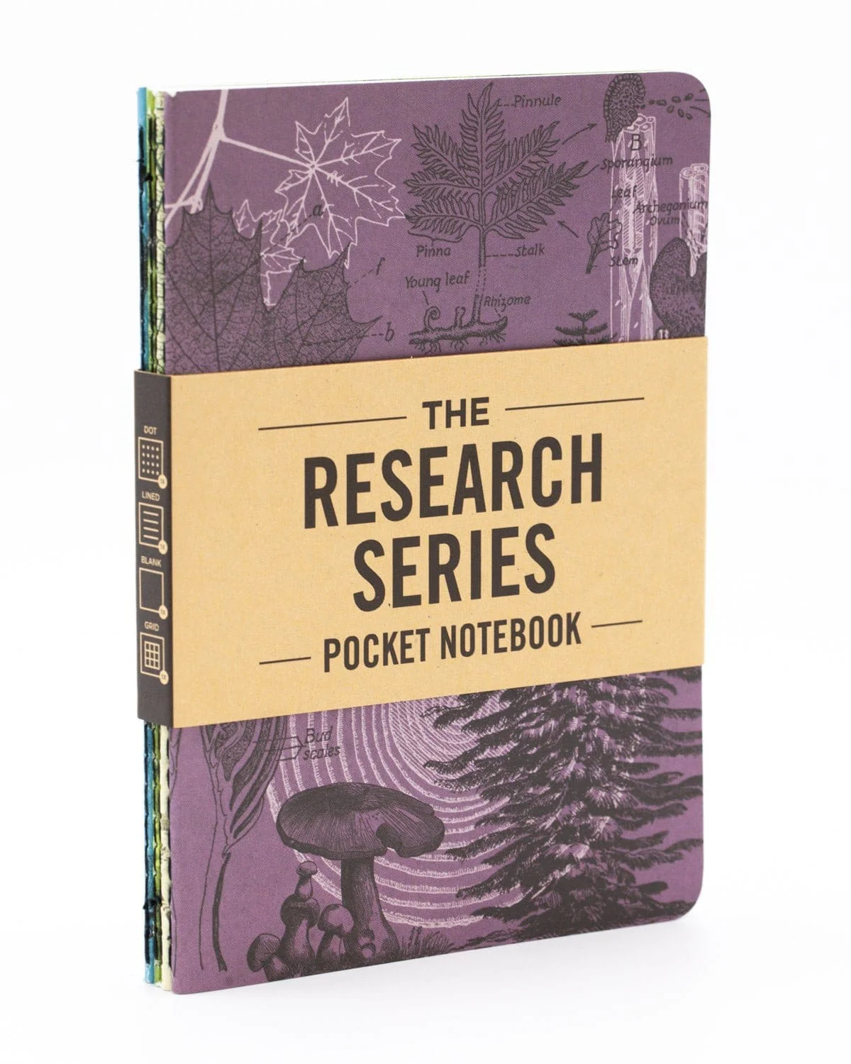 Natural Science Pocket Notebook 4-pack - Image 7