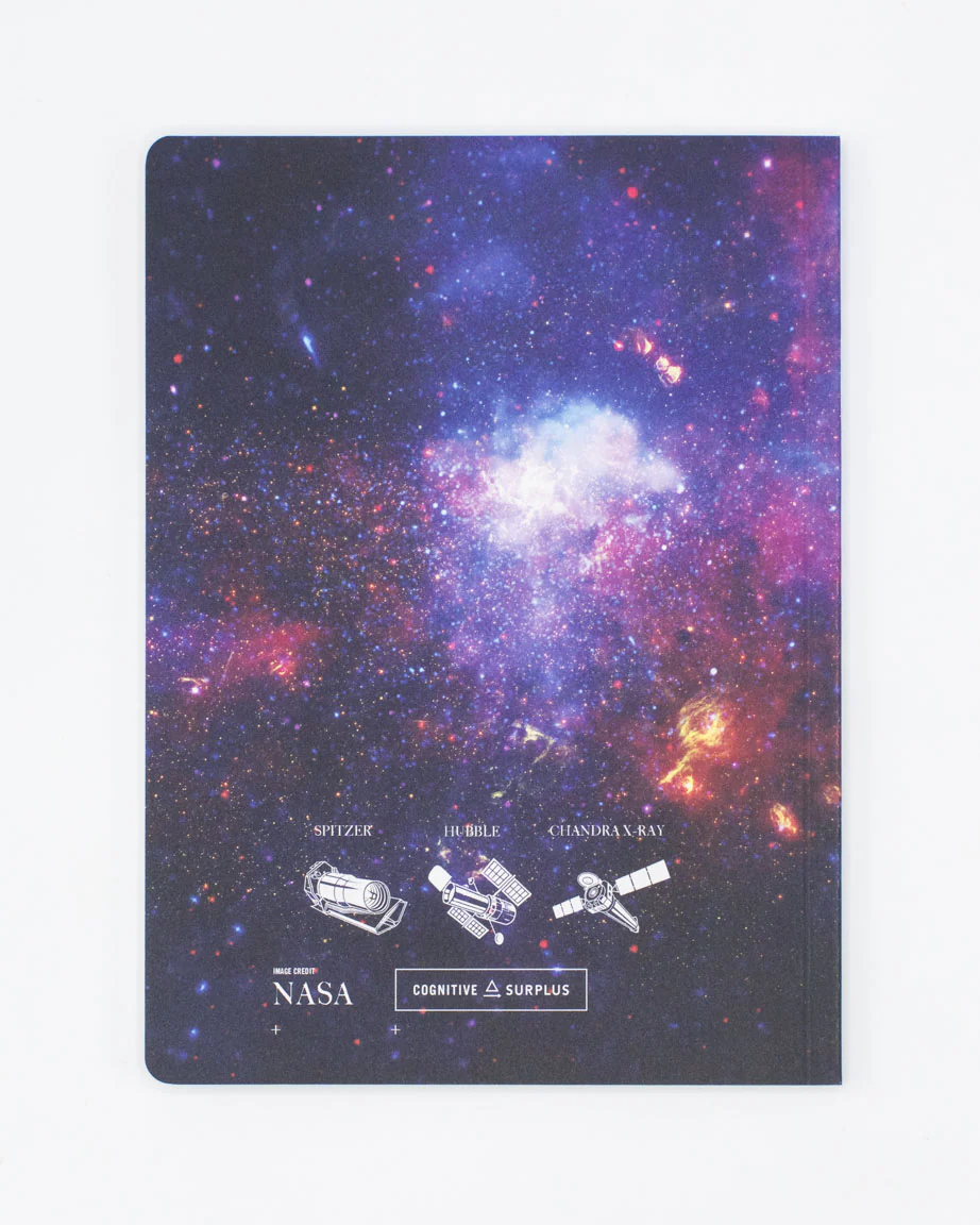 Nebula Softcover Notebook - Dot Grid - Image 2