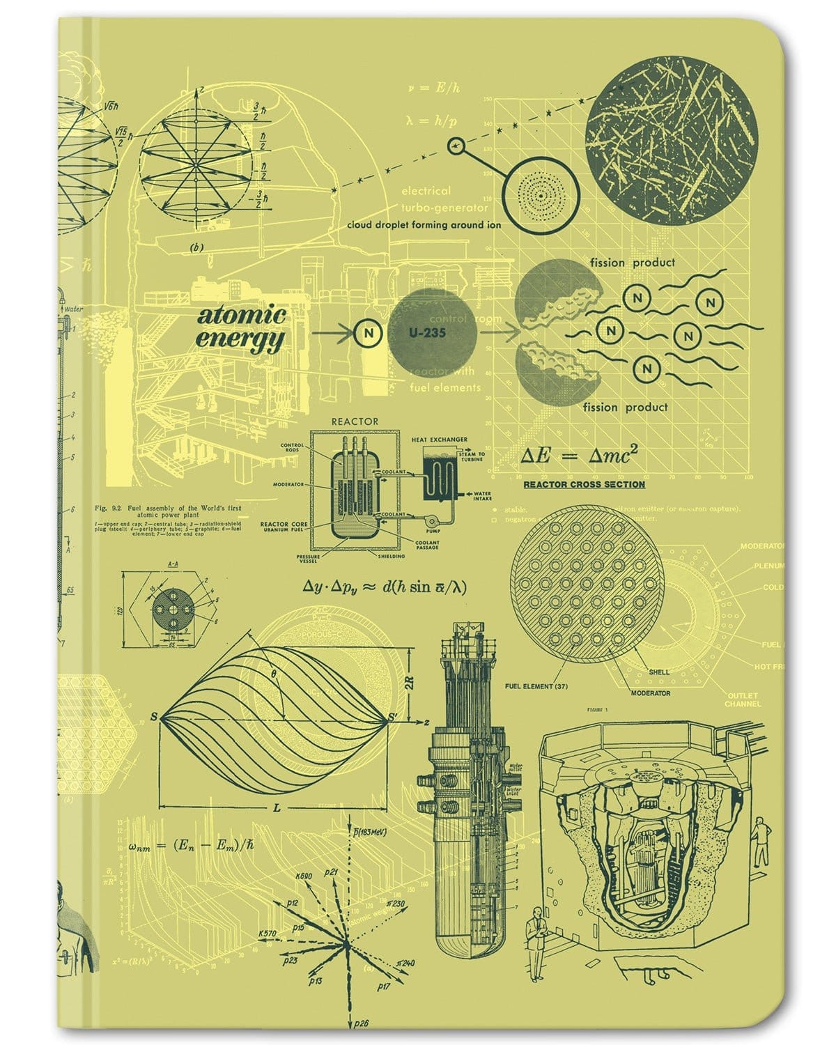 Retail Only Nuclear Energy Mini Hardcover - Dot Grid - Image 2