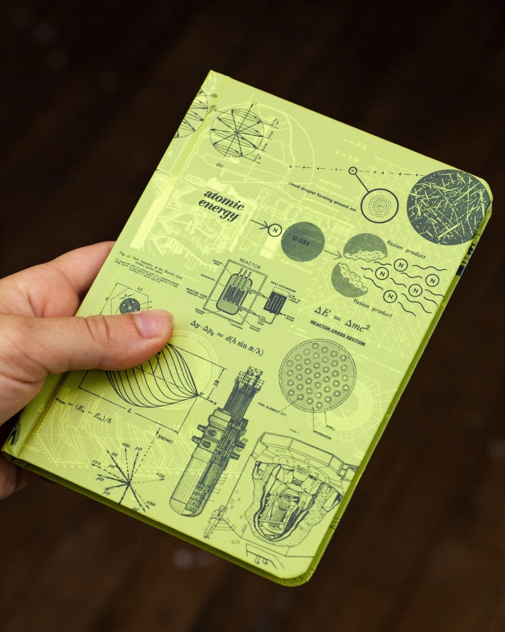 Retail Only Nuclear Energy Mini Hardcover - Dot Grid - Image 6