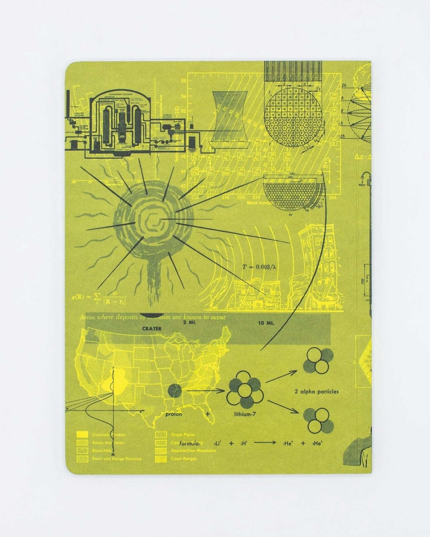 Nuclear Physics Softcover Notebook - Dot Grid - Image 2
