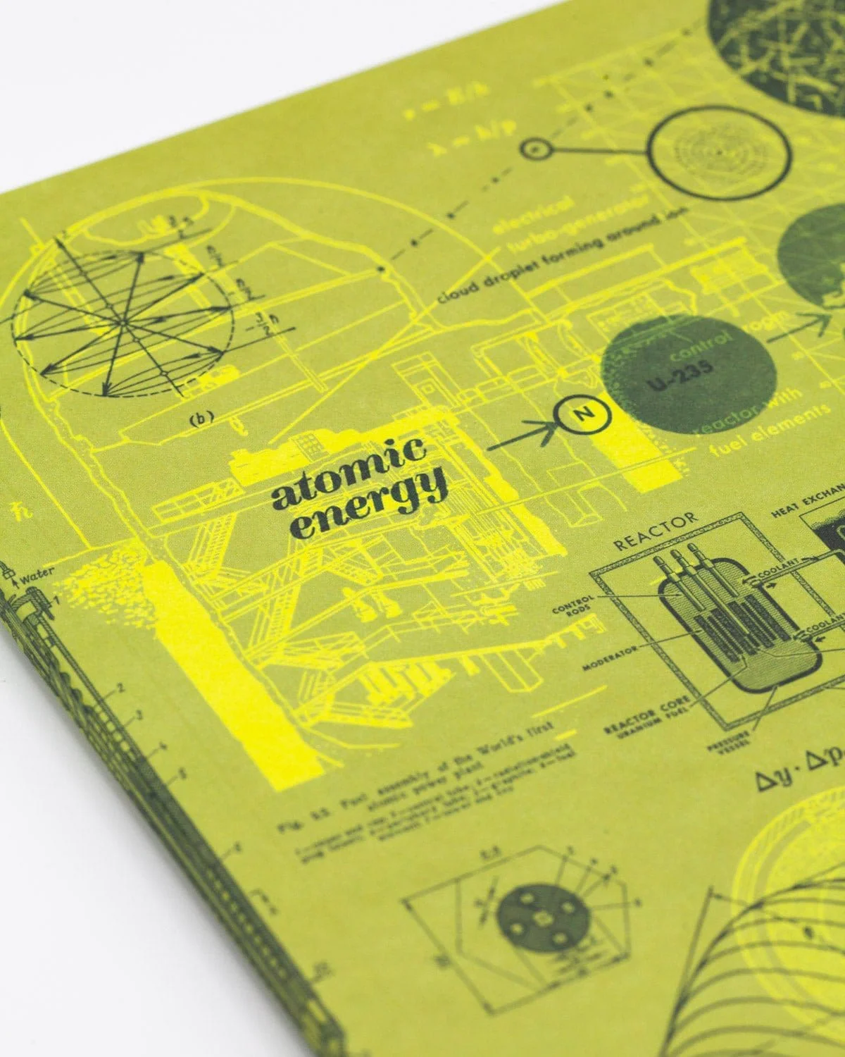 Nuclear Physics Softcover Notebook - Dot Grid - Image 7
