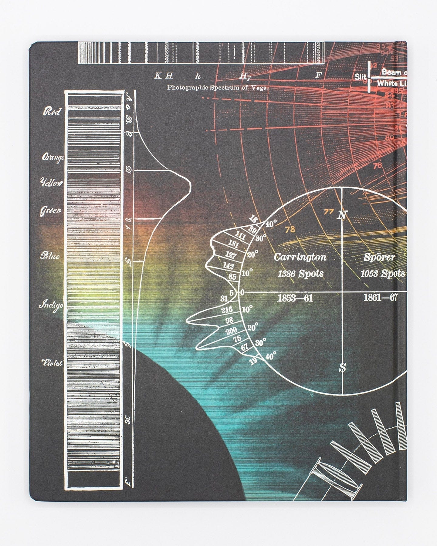 Optical Engineering Lab Notebook - Image 2