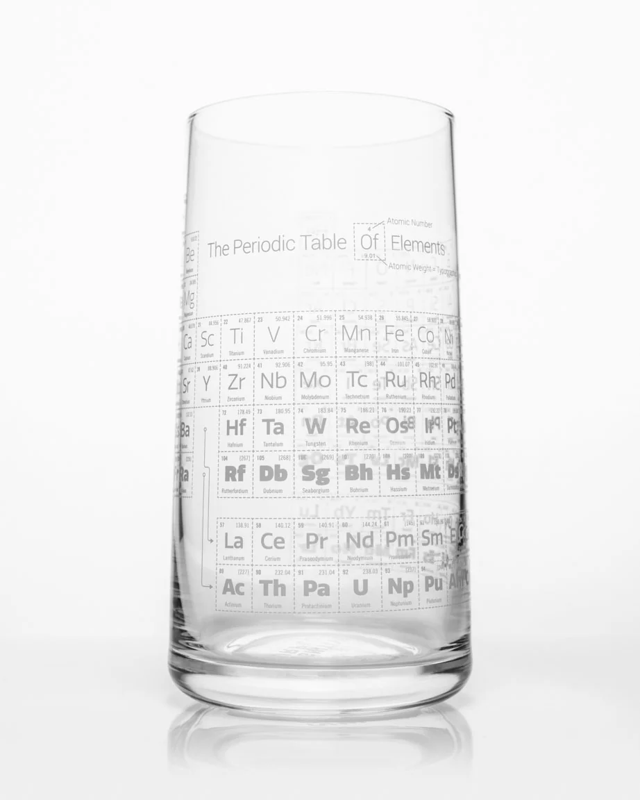 Periodic Table Drinking Glass - Image 3