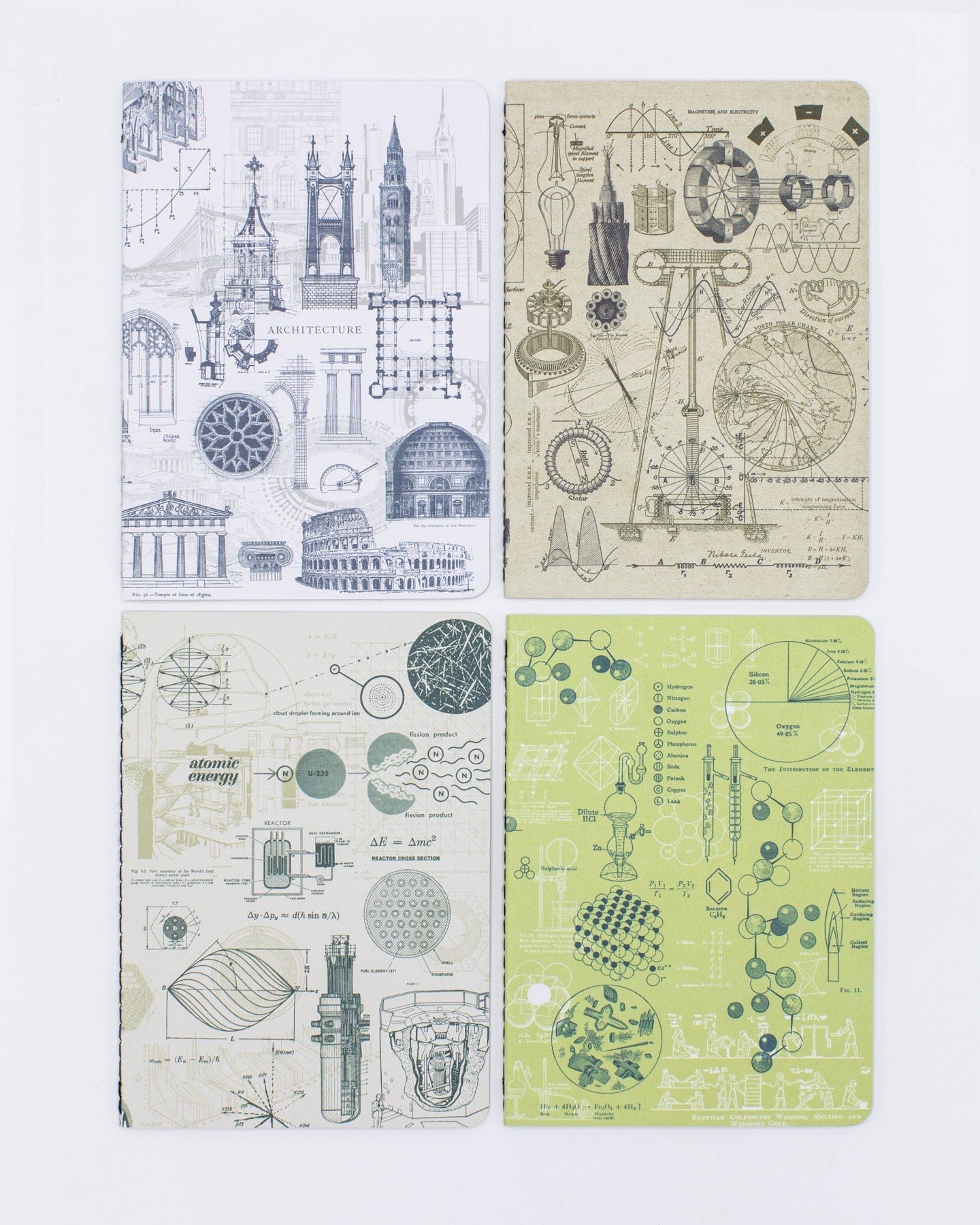 Physical Science Pocket Notebooks 4-pack - Image 4