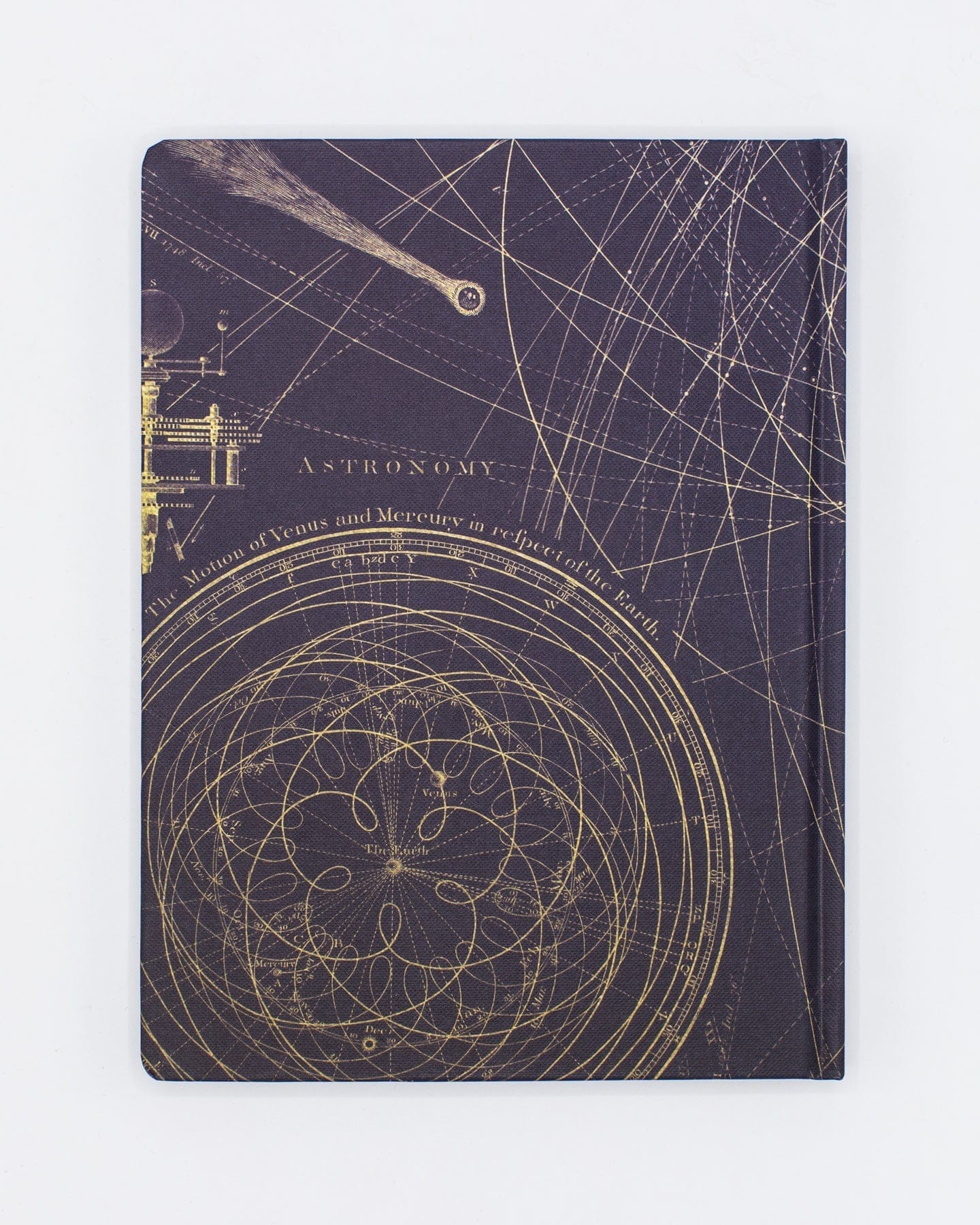 Planetary Motion Hardcover Notebook - Lined/Grid - Image 2