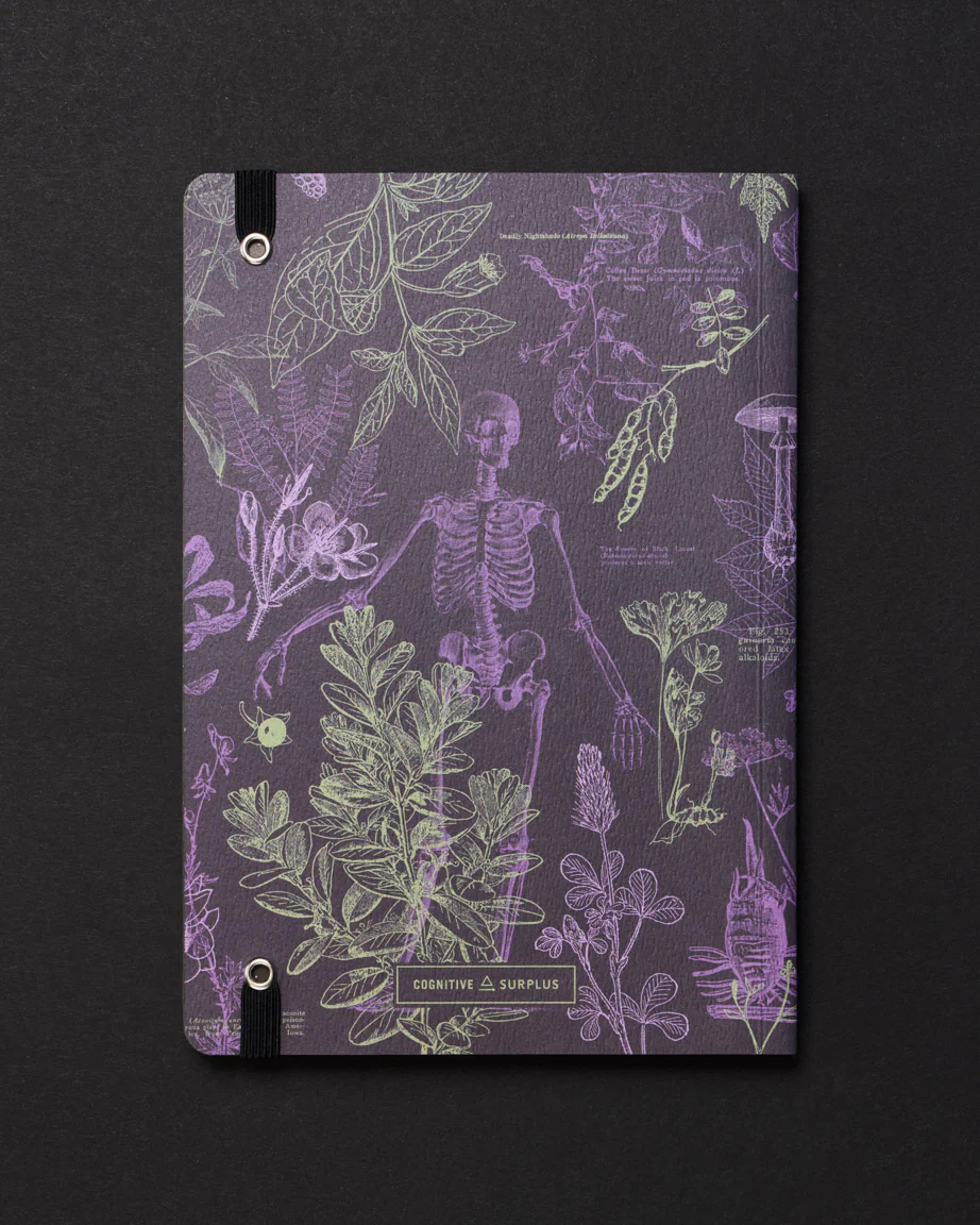 Poisonous Plants Dark Analysis A5 Softcover Notebook - Image 2