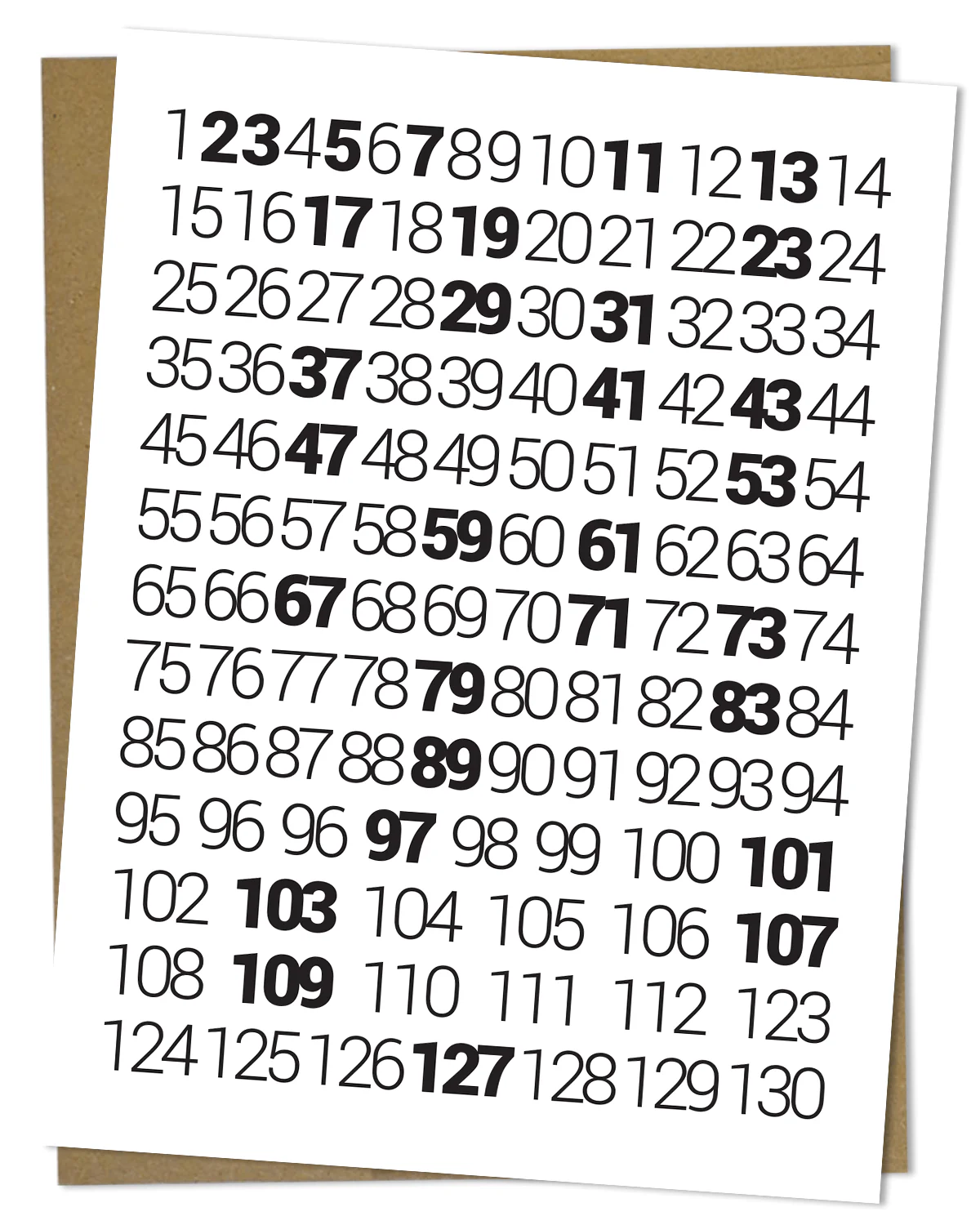 Prime Numbers Greeting Card - Image 2