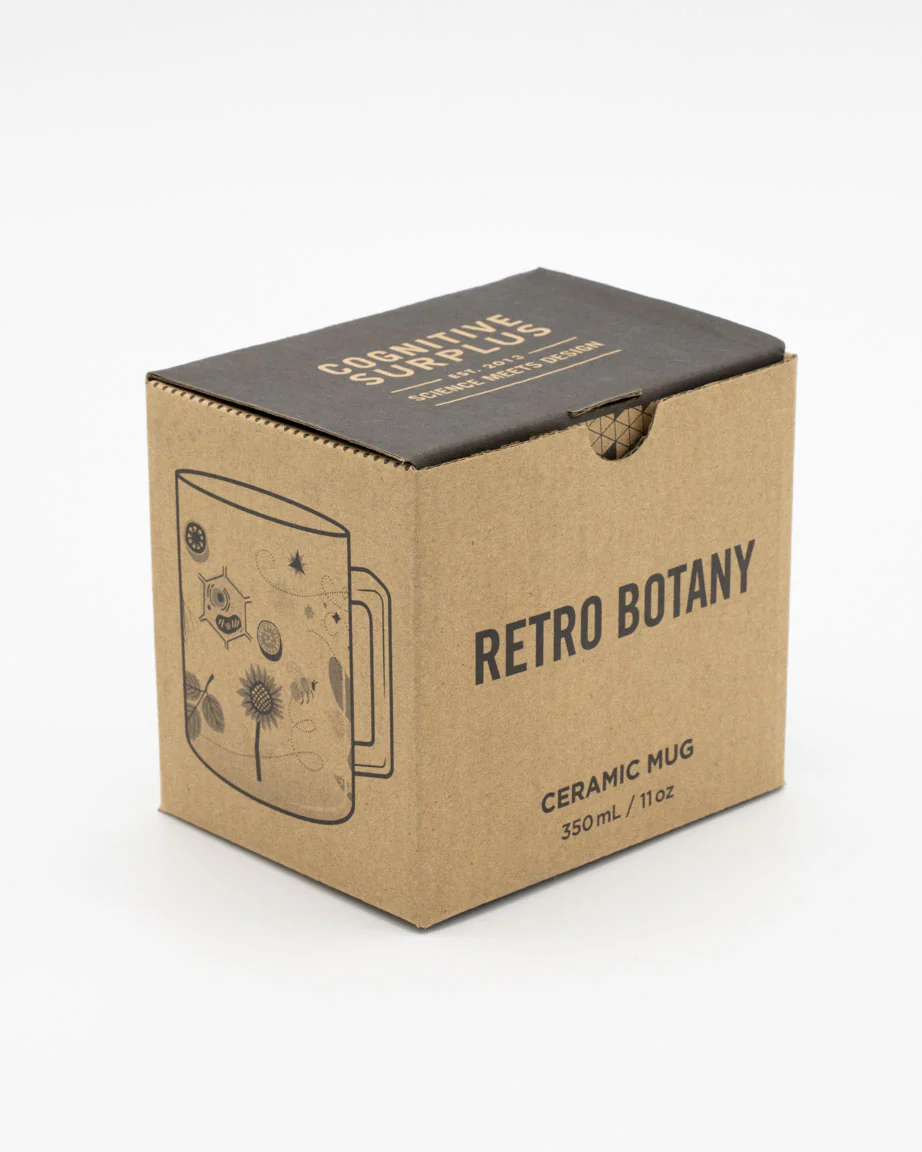 Retro Botany 11 oz Ceramic Mug - Image 3