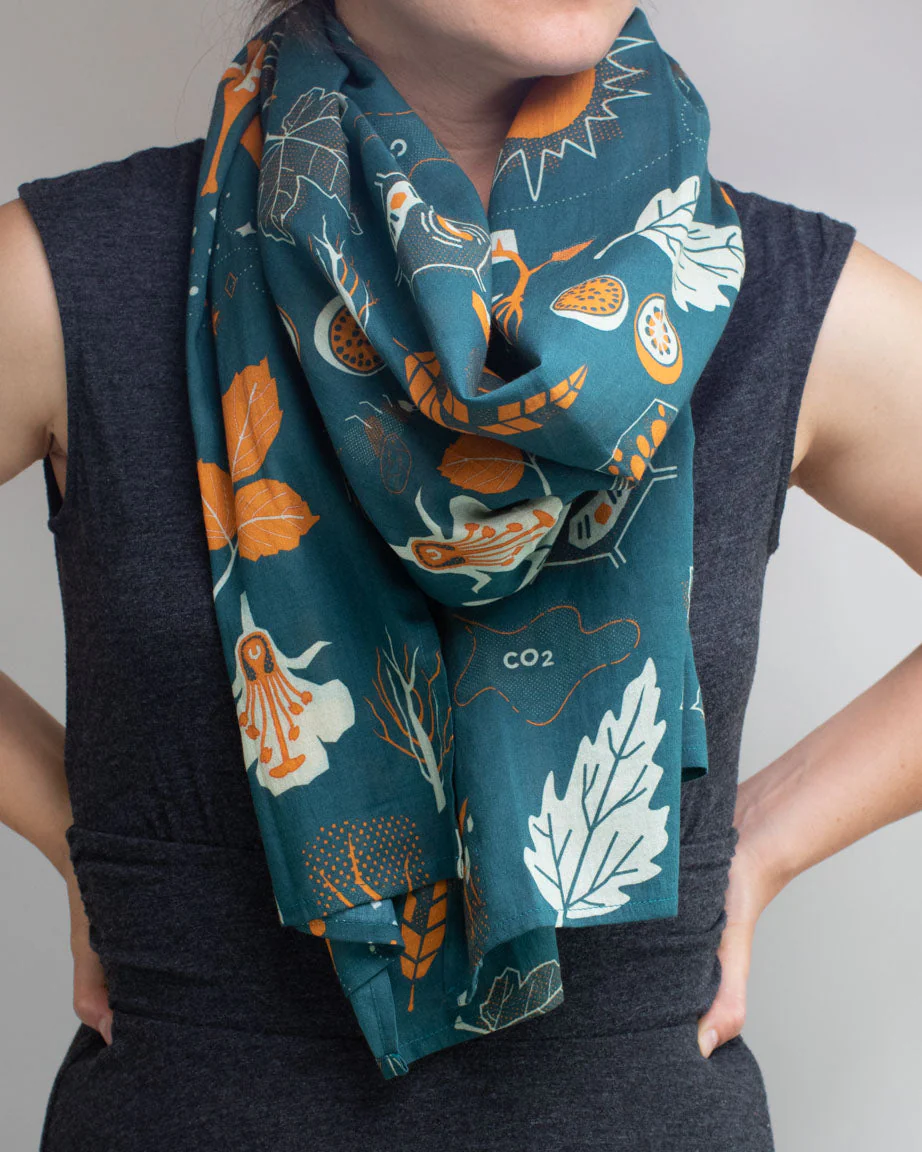 Retro Botany Scarf - Image 3