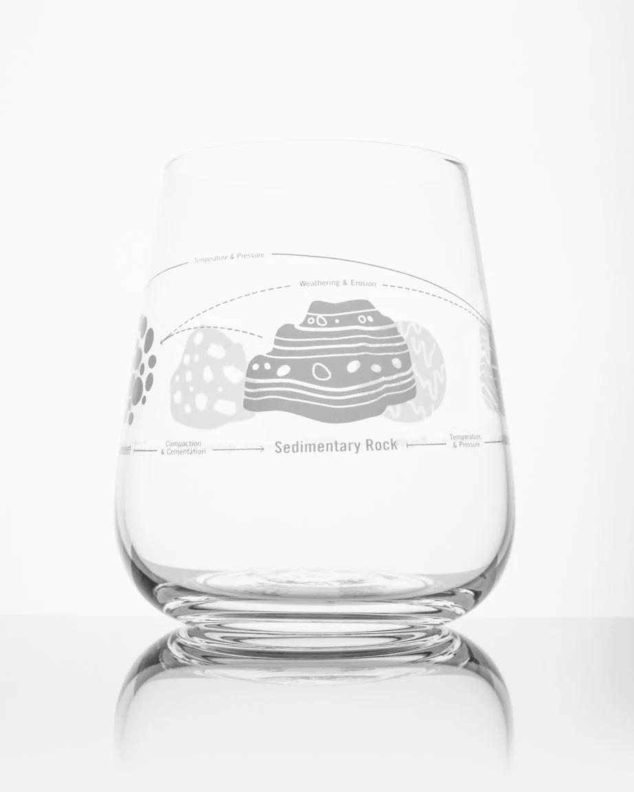 Rock Cycle Wine Glass - Image 2