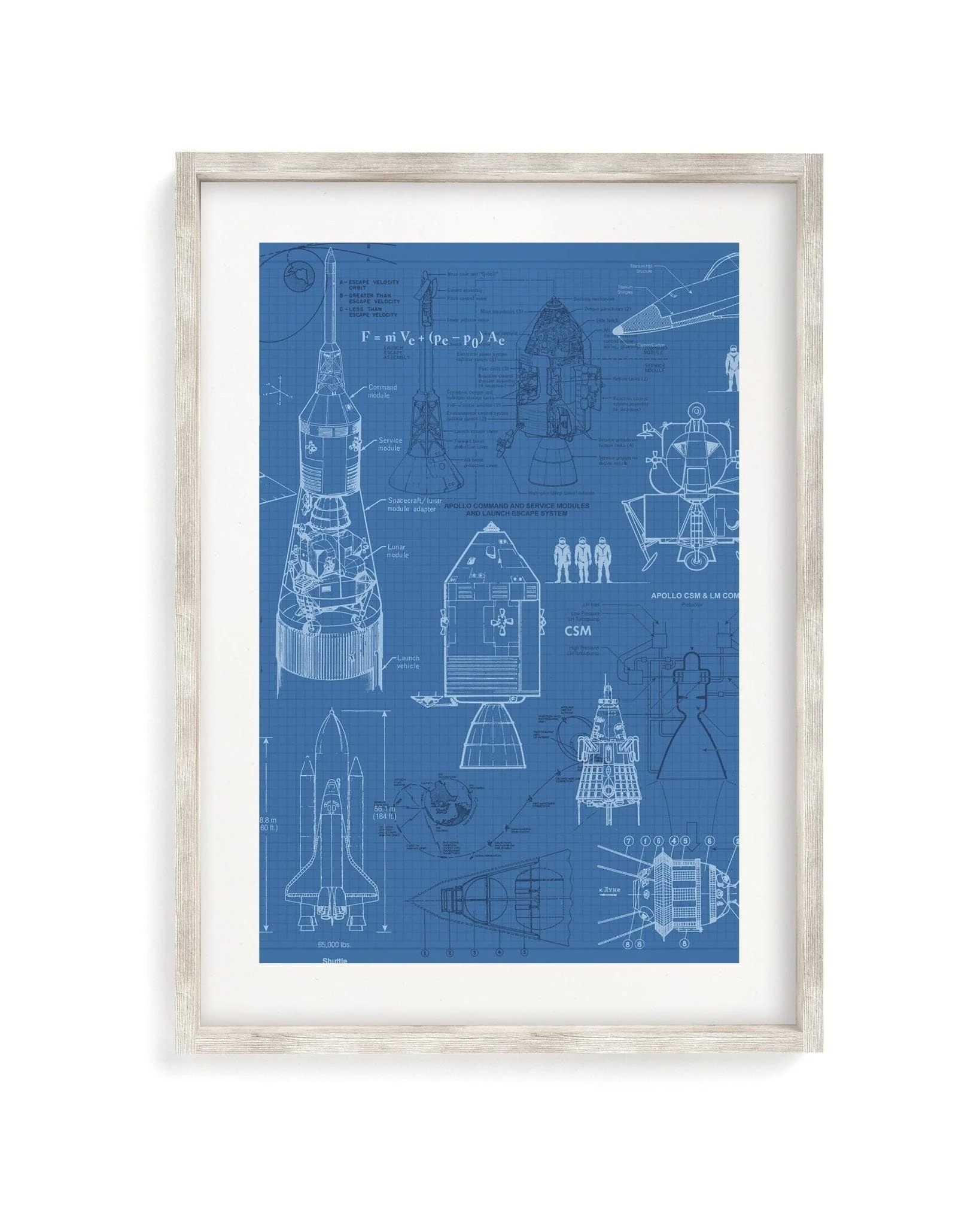 Rocketry Scientific Illustration Museum Print - Image 4