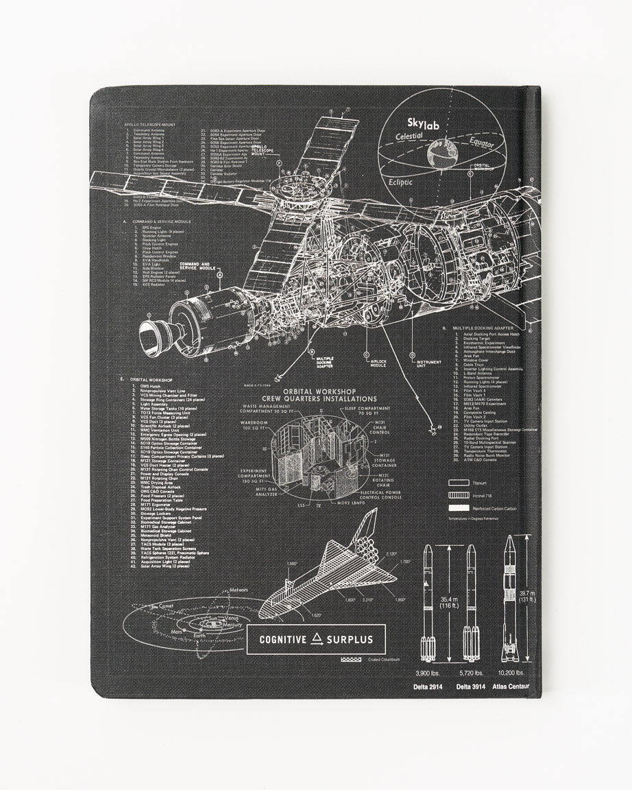 Rocketry Hardcover Notebook - Dot Grid - Image 2