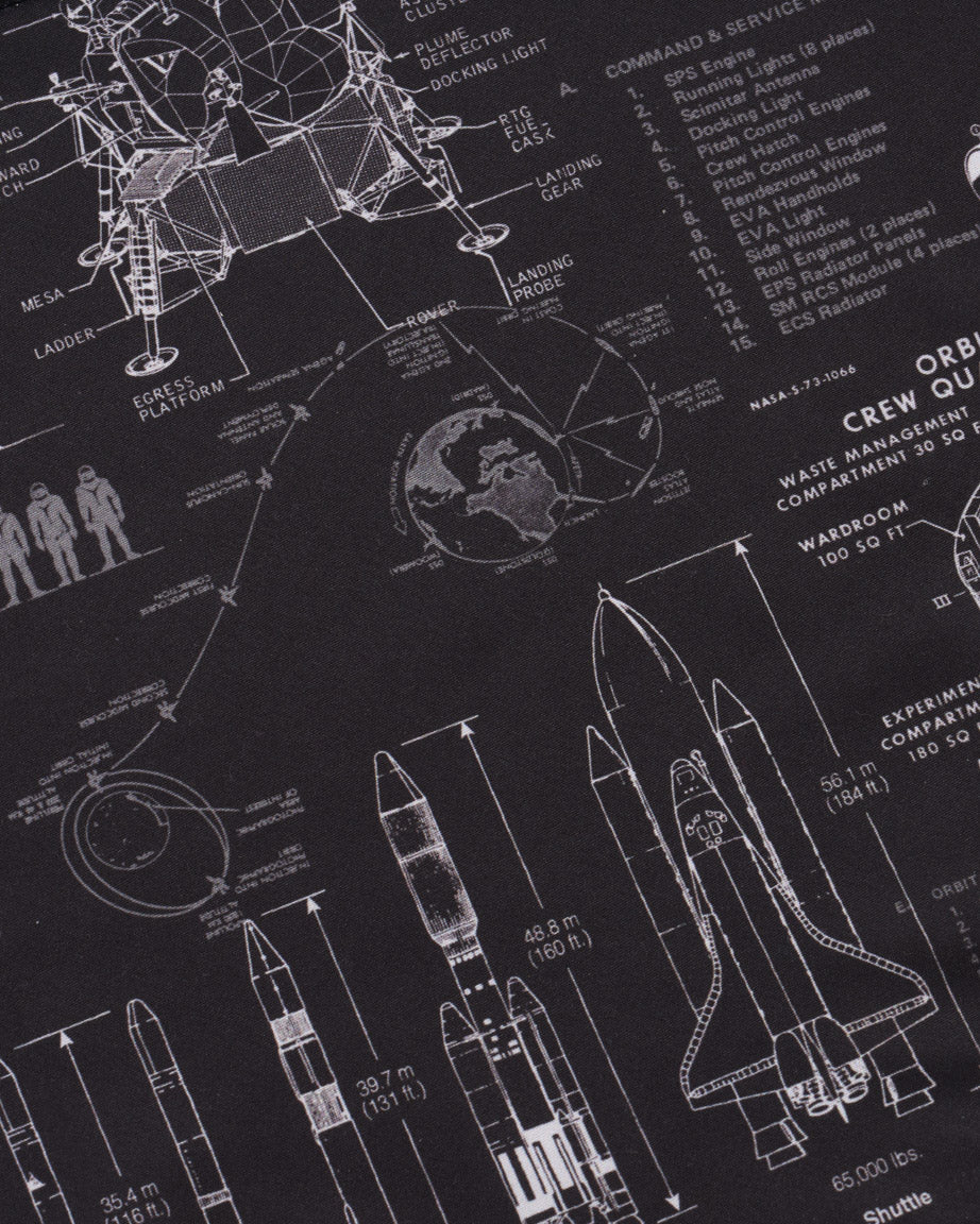 Rocket Science Eco Pet Bandana - Image 2