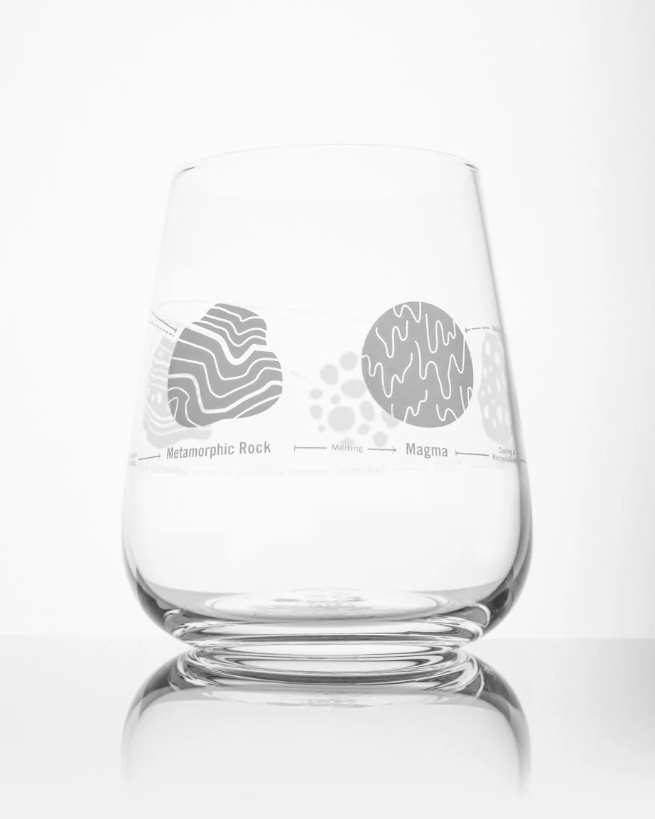 SECONDS: Rock Cycle Wine Glass - Image 4