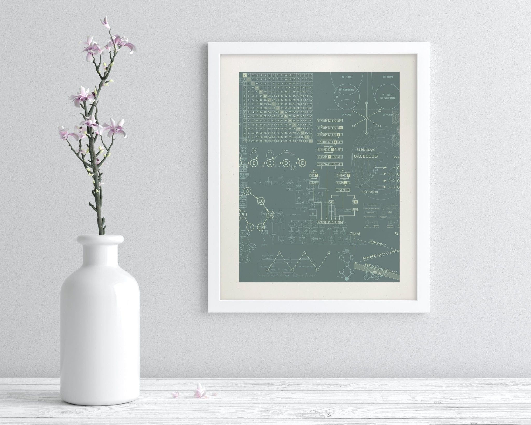 Software Engineering Scientific Illustration Museum Print - Image 3