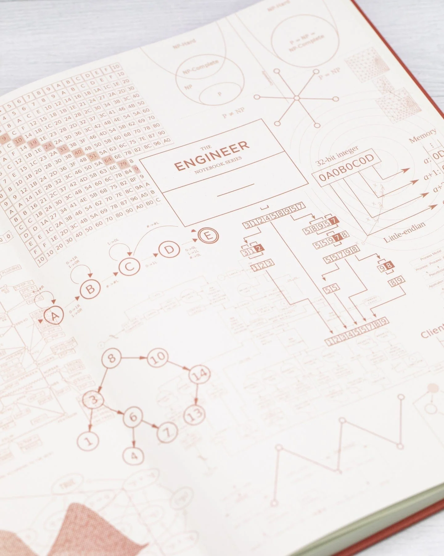Software Engineering Bound Pad - Image 3