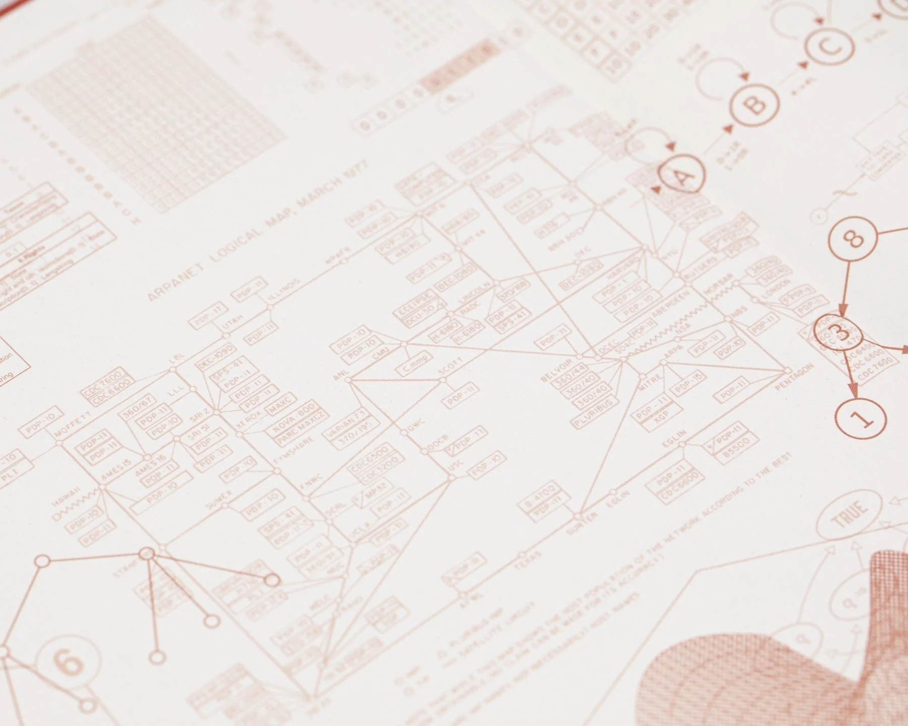 Software Engineering Bound Pad - Image 6