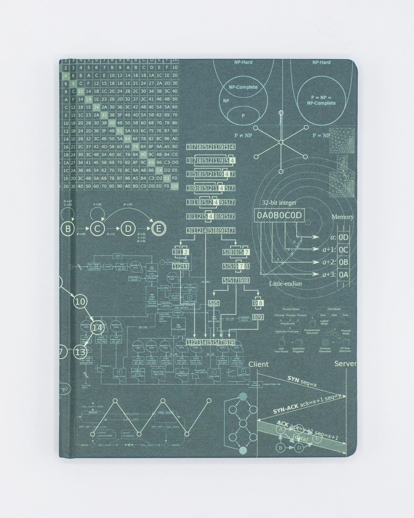 Software Engineering Hardcover Notebook - Dot Grid