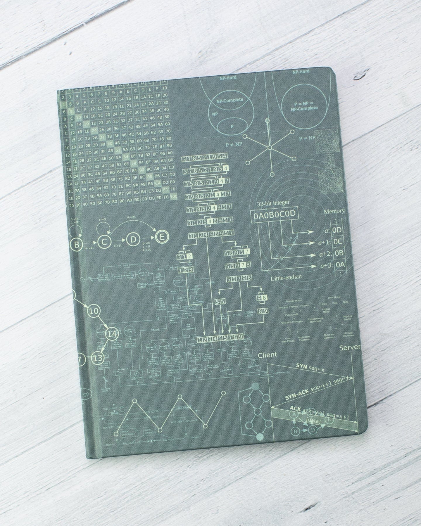 Software Engineering Hardcover Notebook - Dot Grid - Image 5