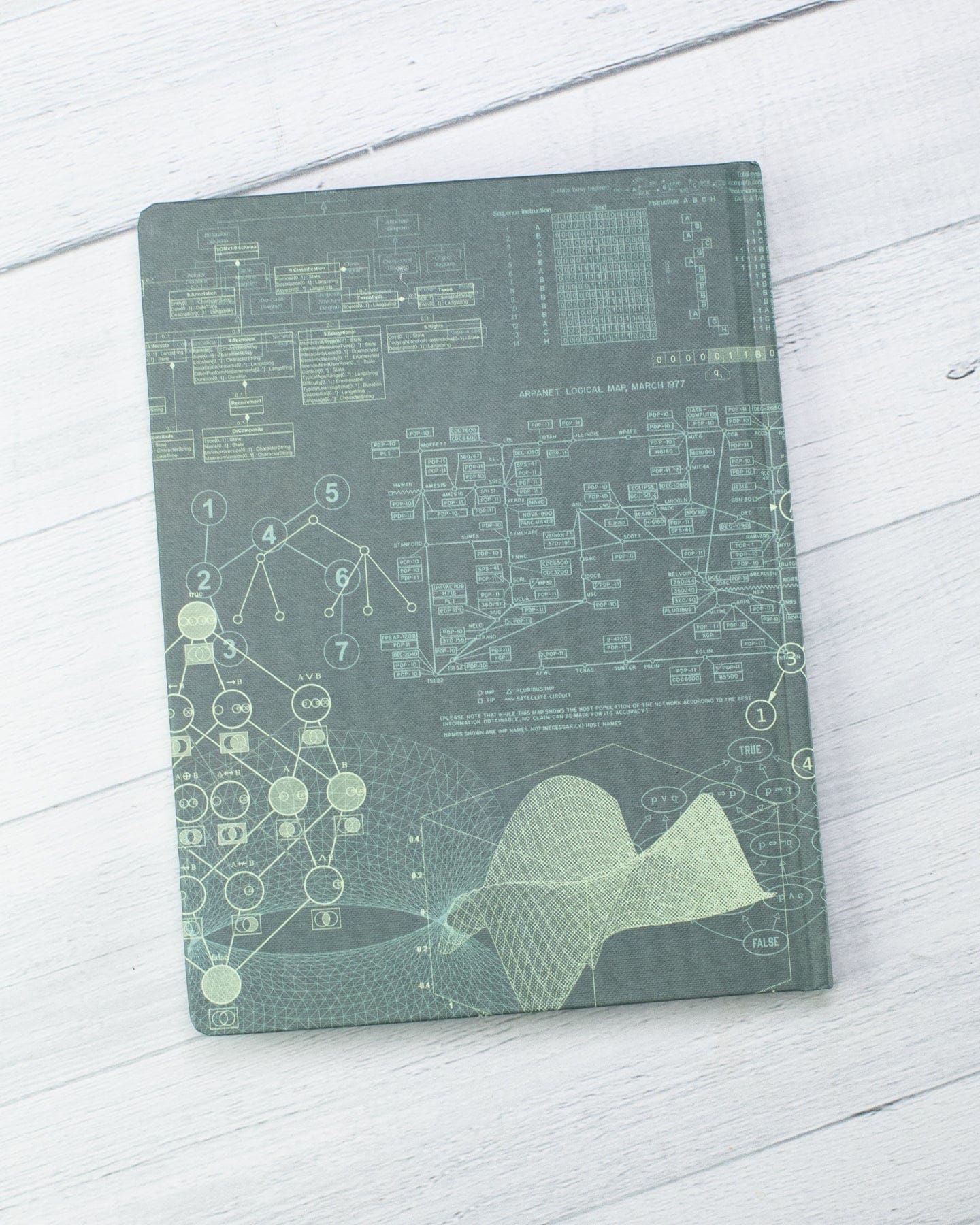Software Engineering Hardcover Notebook - Dot Grid - Image 6