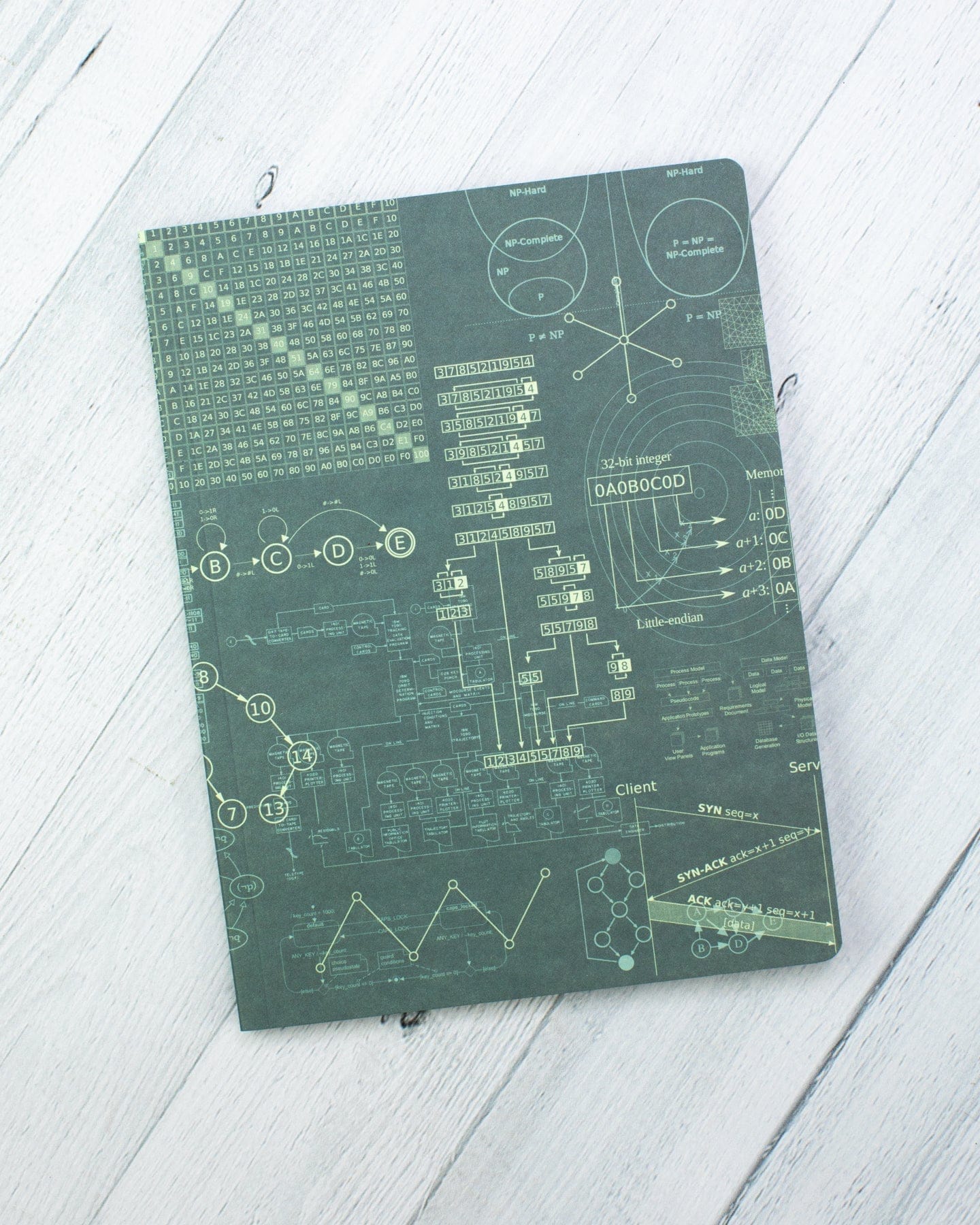 Software Engineering Softcover Notebook - Dot Grid - Image 5