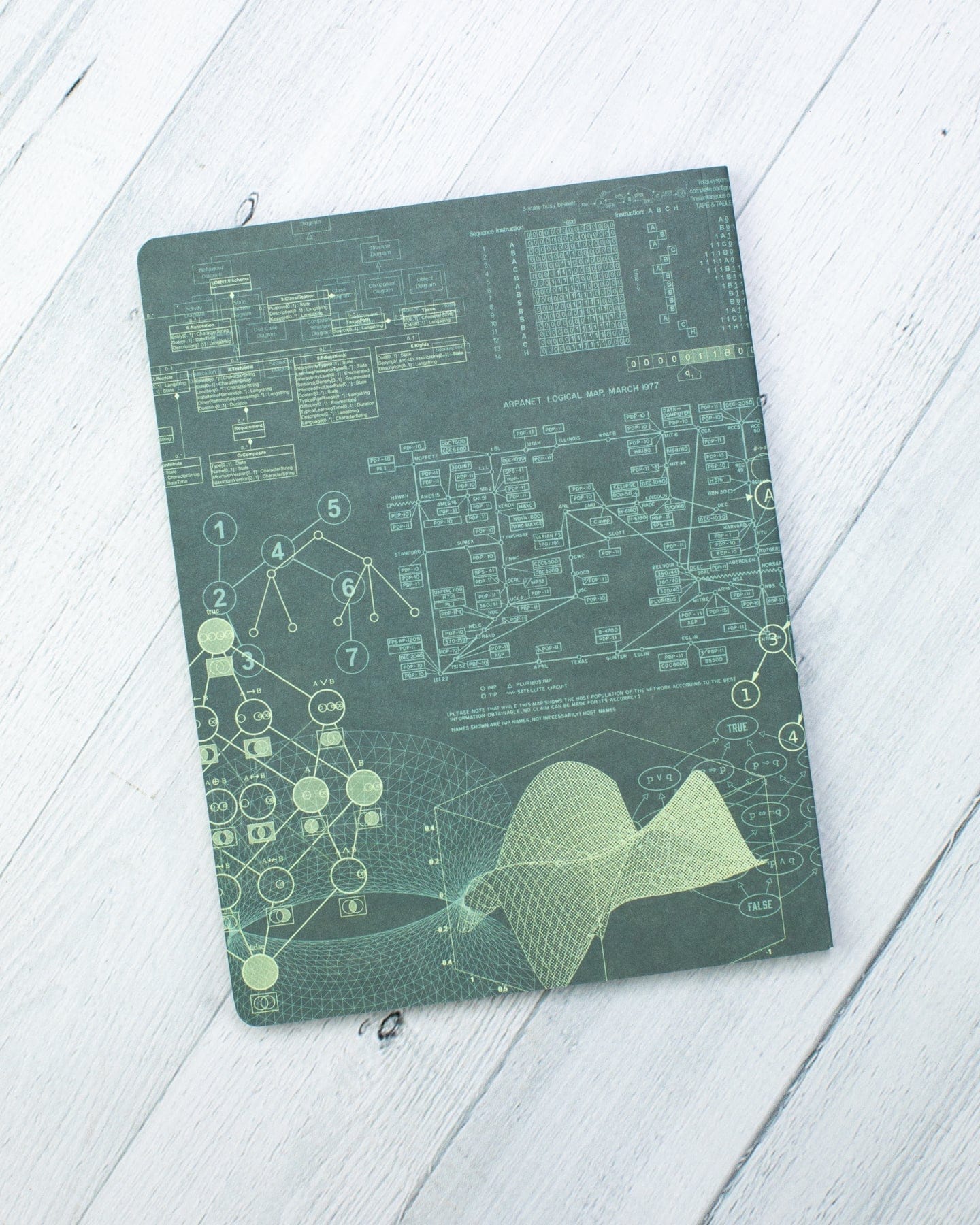 Software Engineering Softcover Notebook - Dot Grid - Image 6