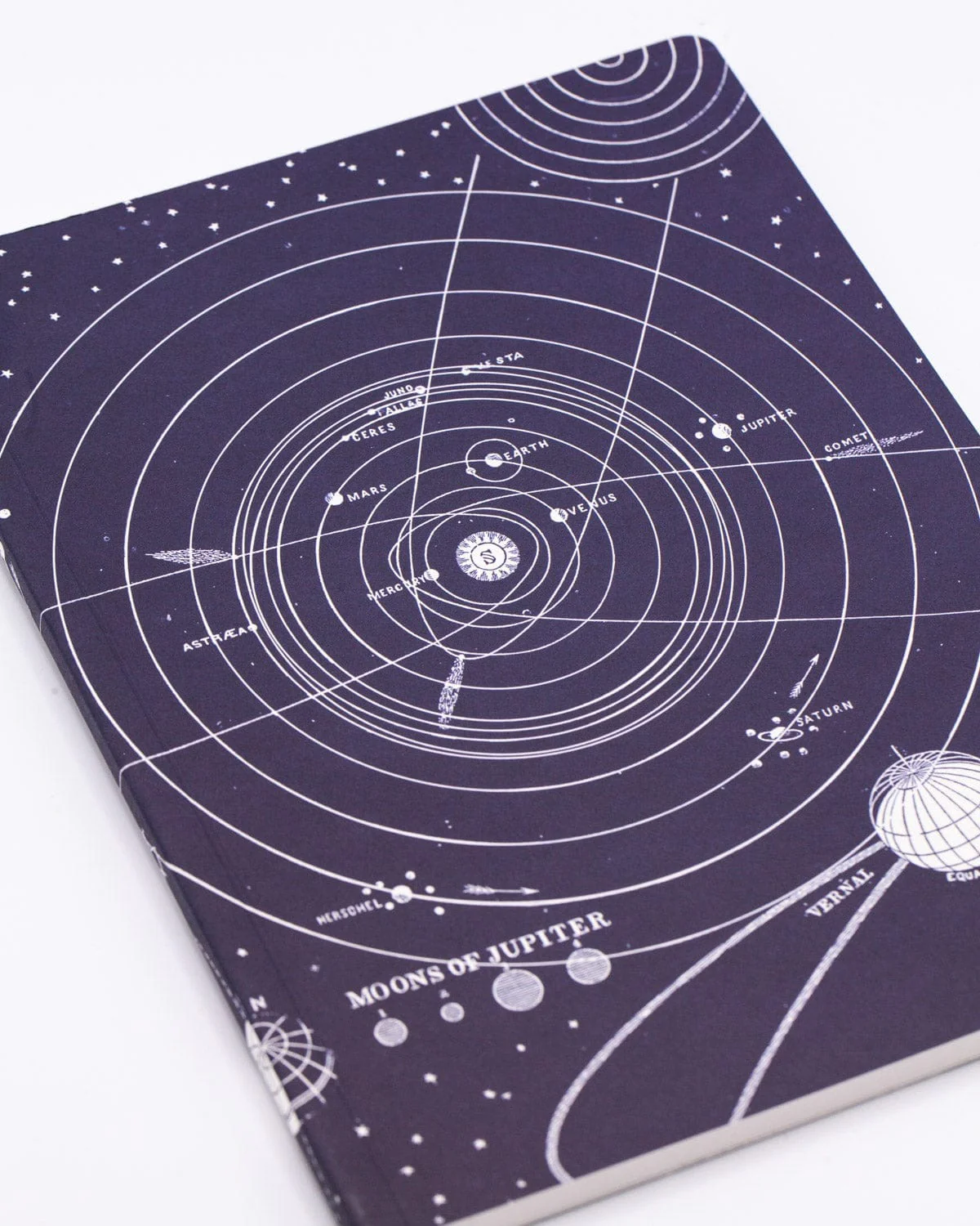 Solar System Softcover Notebook - Lined - Image 5