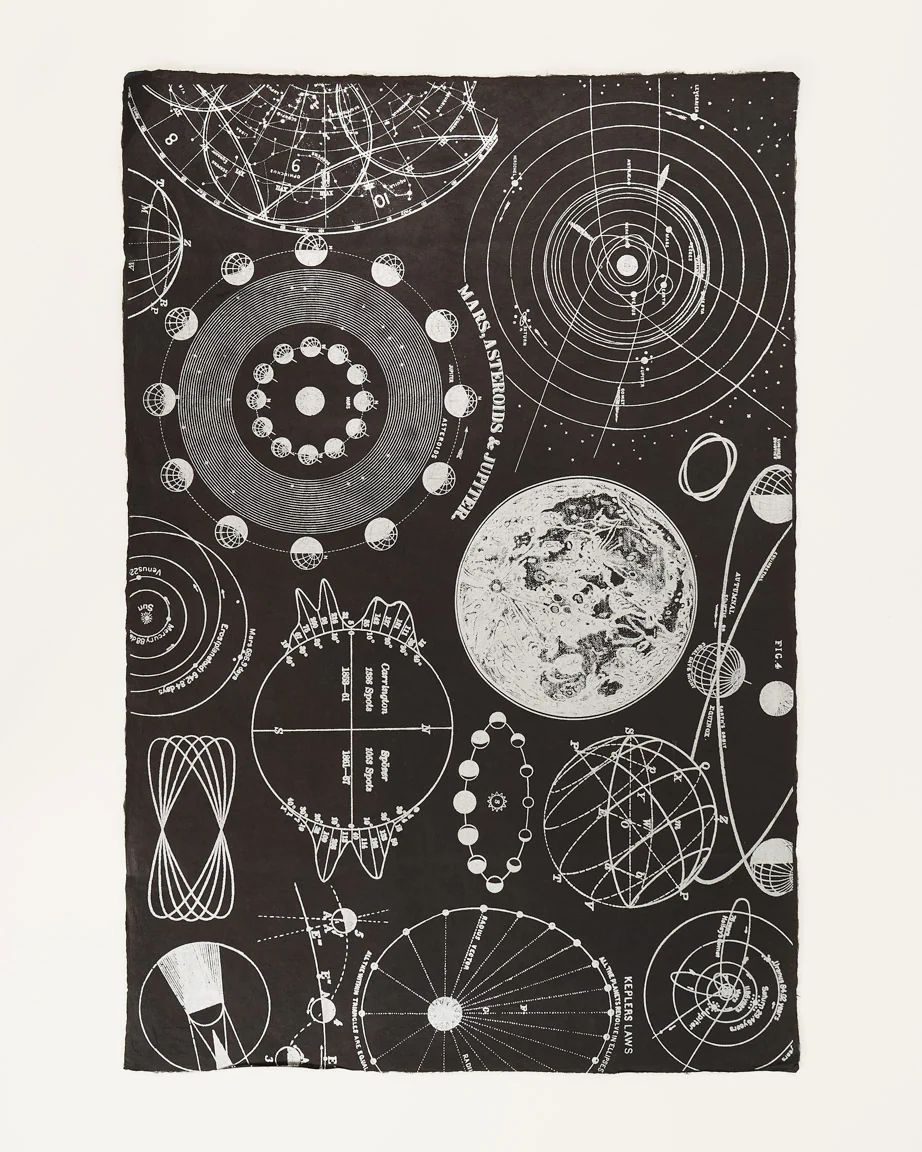 Solar System Wrapping Paper - Image 2