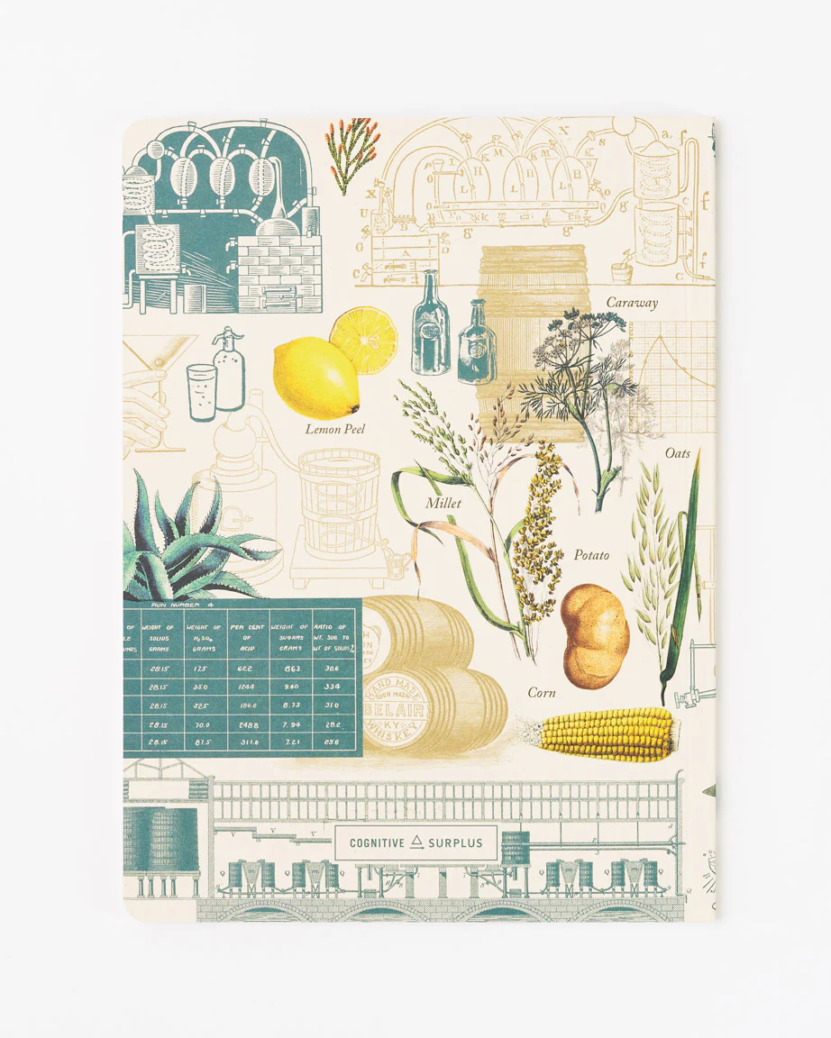 Spirits and Distilling Science Softcover Notebook - Lined - Image 2