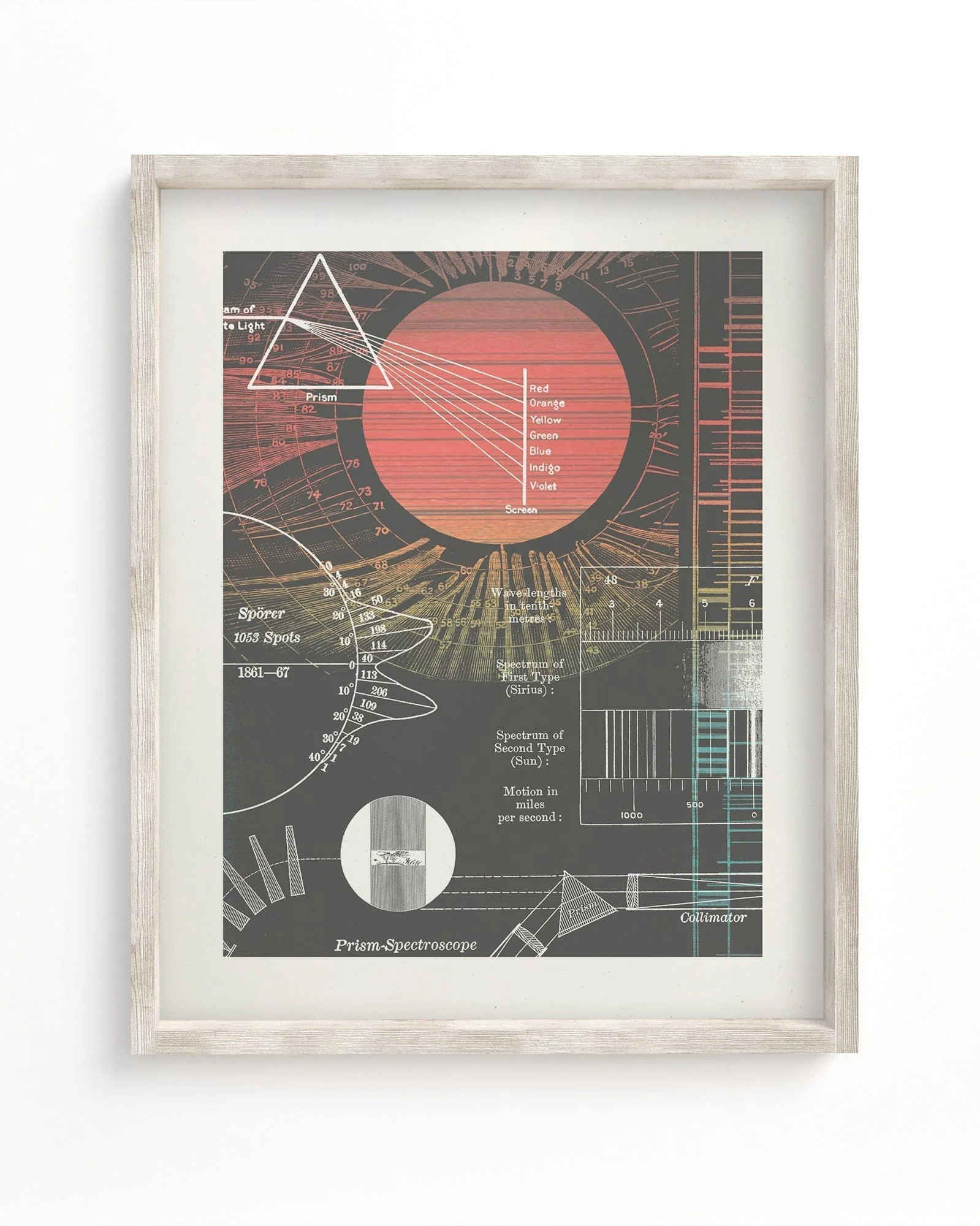 Optical Engineering Scientific Illustration Museum Print