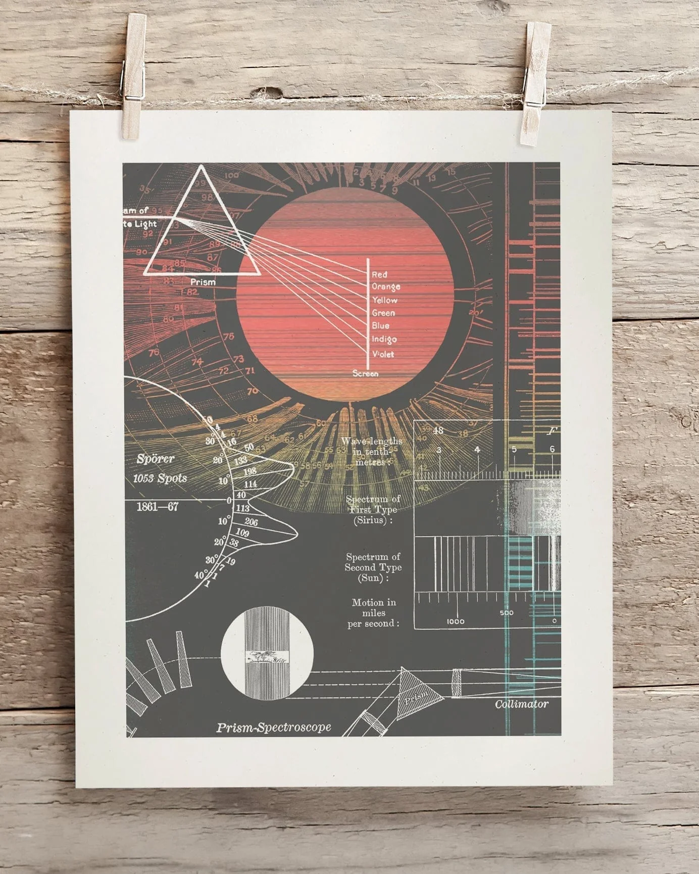 Optical Engineering Scientific Illustration Museum Print - Image 2