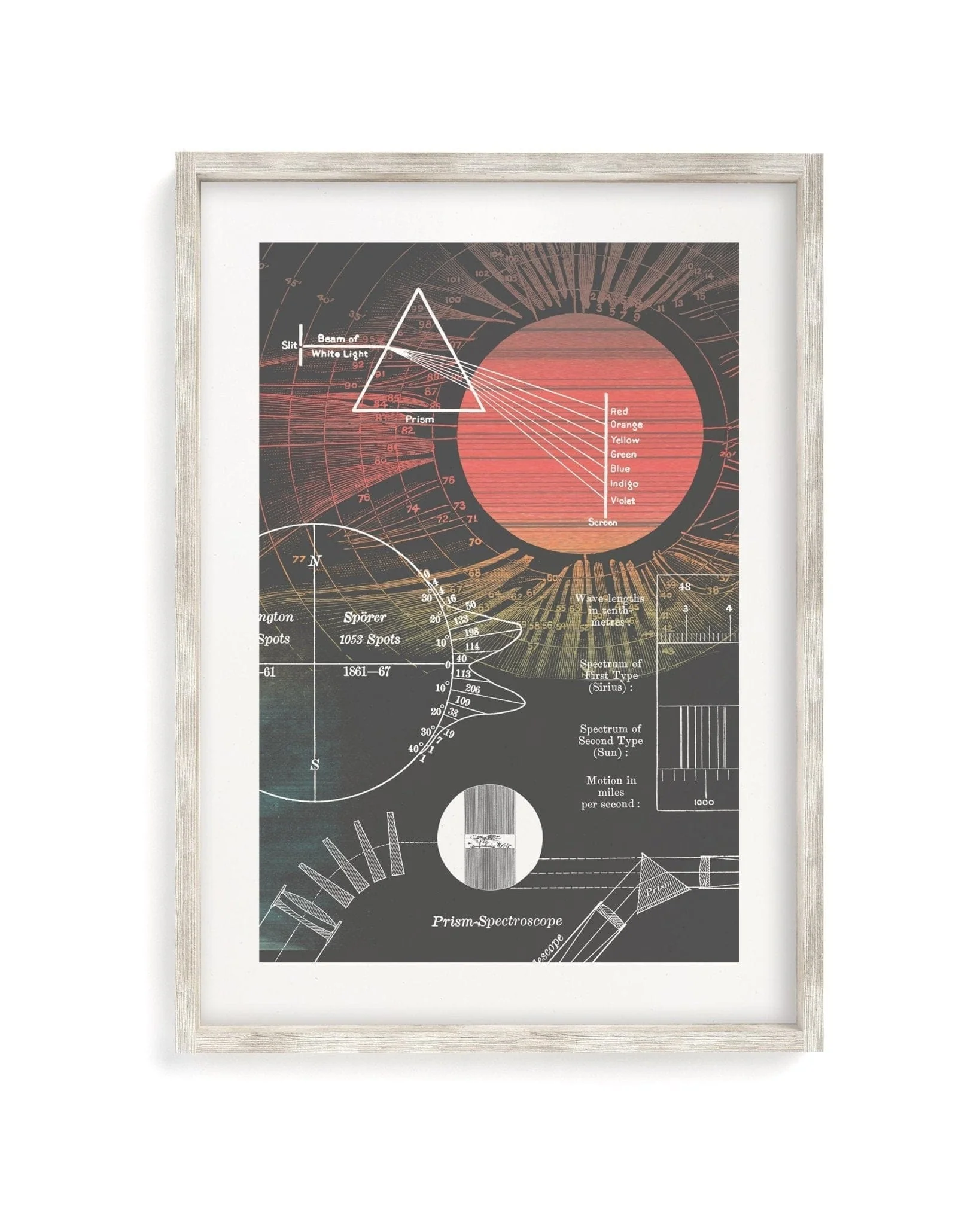 Optical Engineering Scientific Illustration Museum Print - Image 4