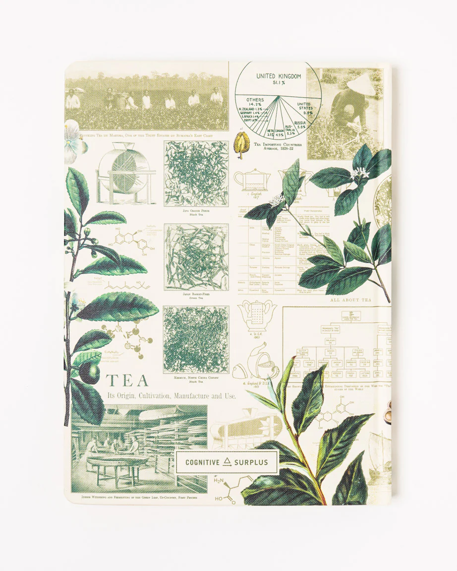 Science of Tea Hardcover Notebook - Lined / Grid - Image 2