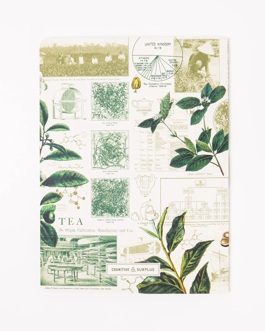 Science of Tea Softcover Notebook - Lined - Image 2