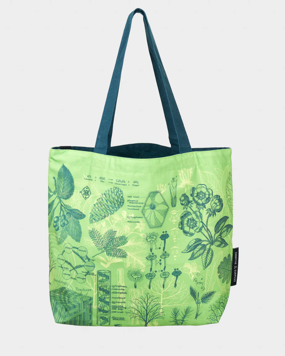 The Botanist Canvas Shoulder Tote - Image 3
