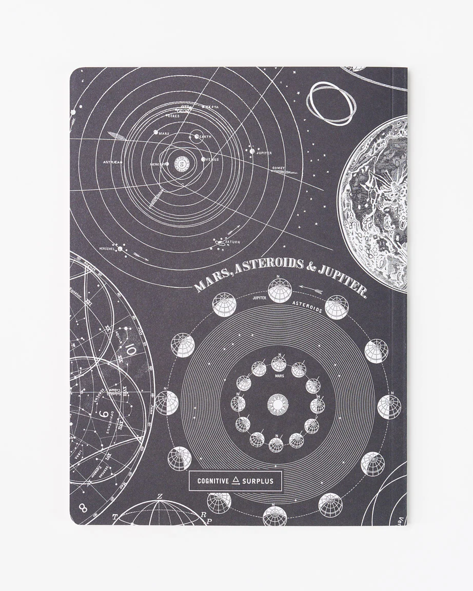 The Moon Softcover Notebook - Dot Grid - Image 2