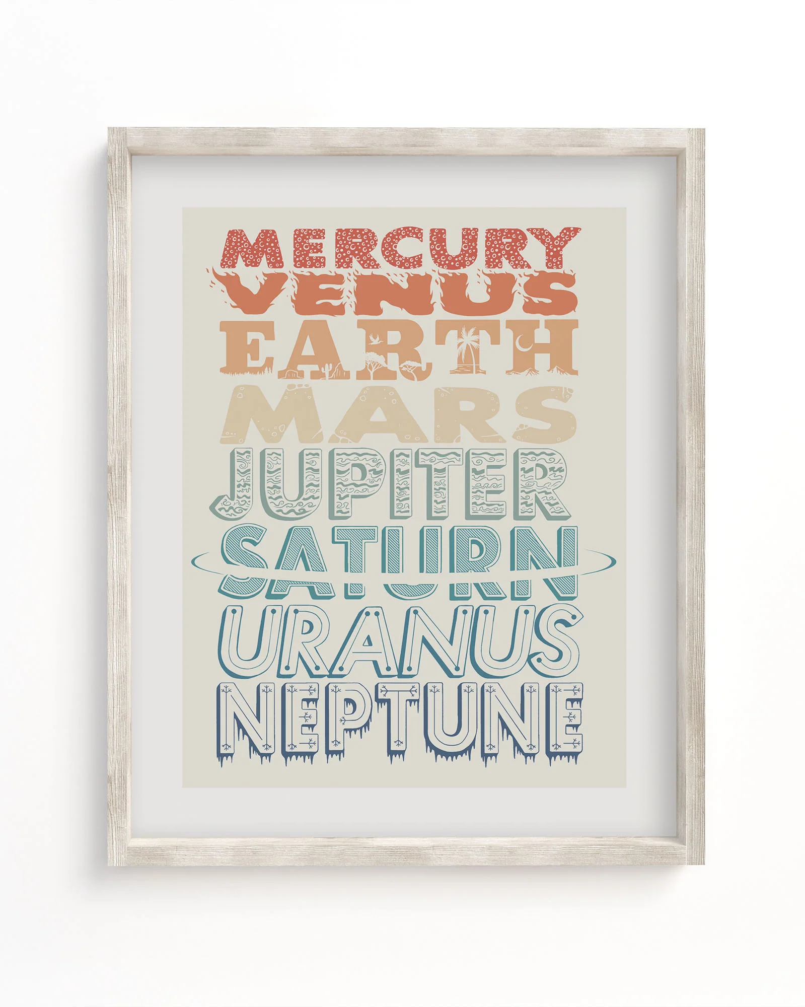 The Planets Museum Print
