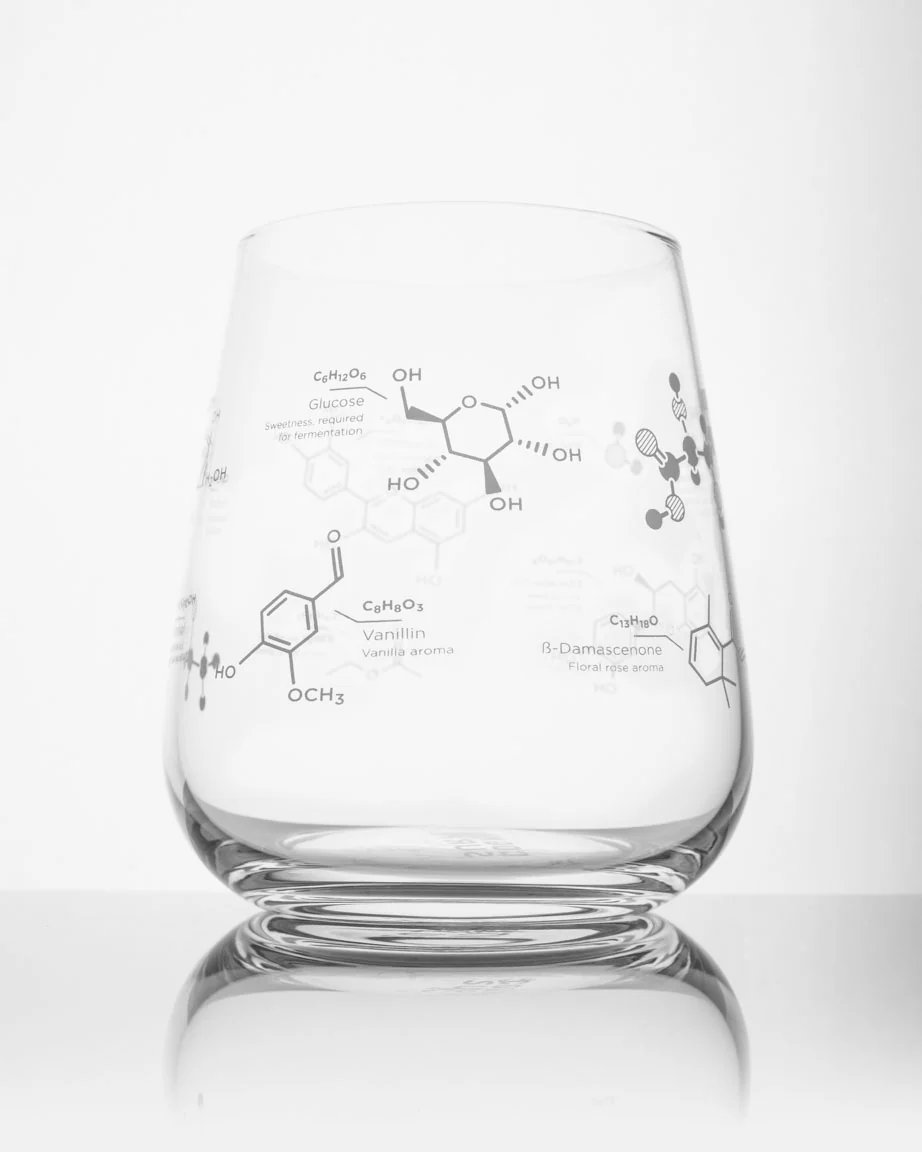Chemistry of Wine Glass - Image 4