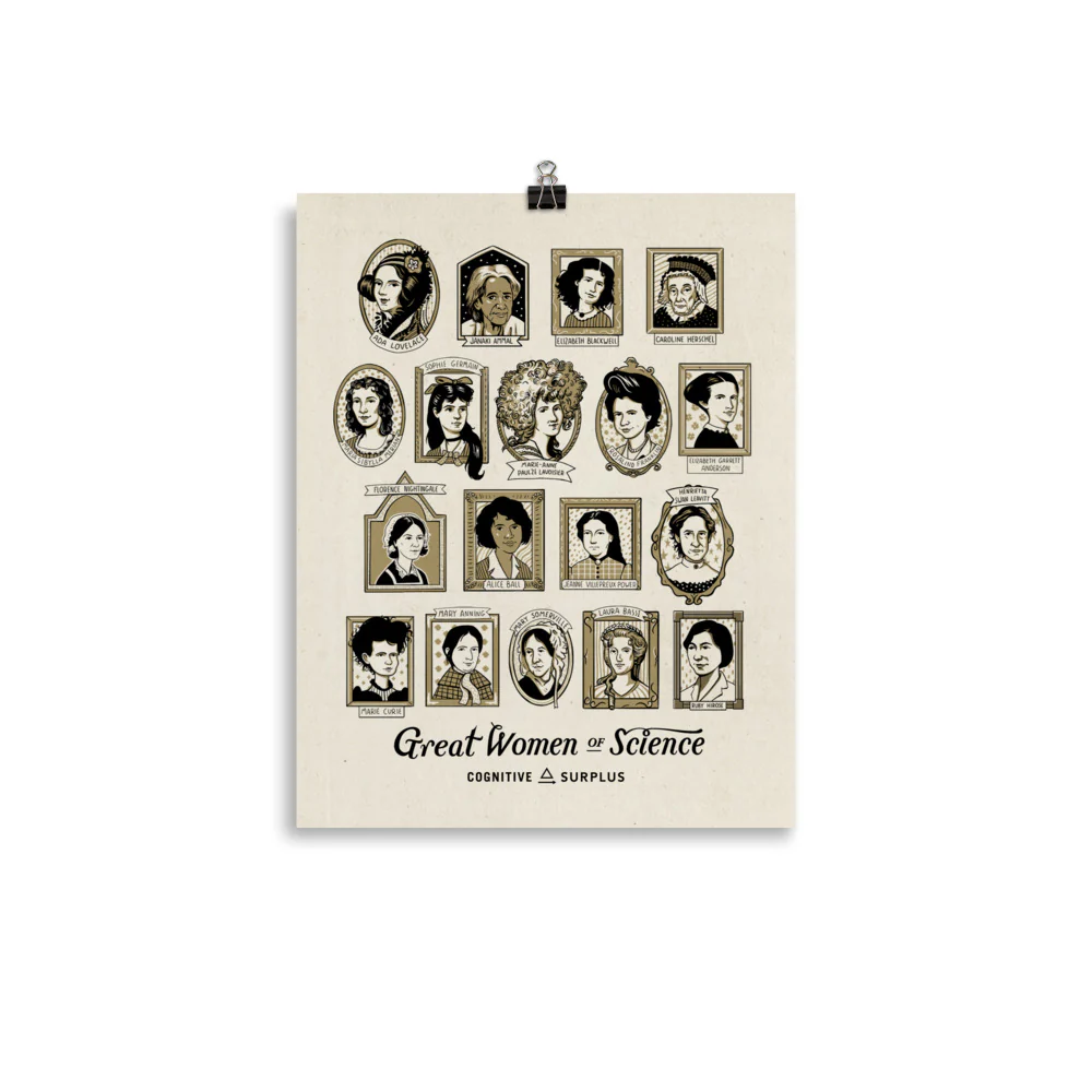 Women of Science Poster Art Print - Image 2