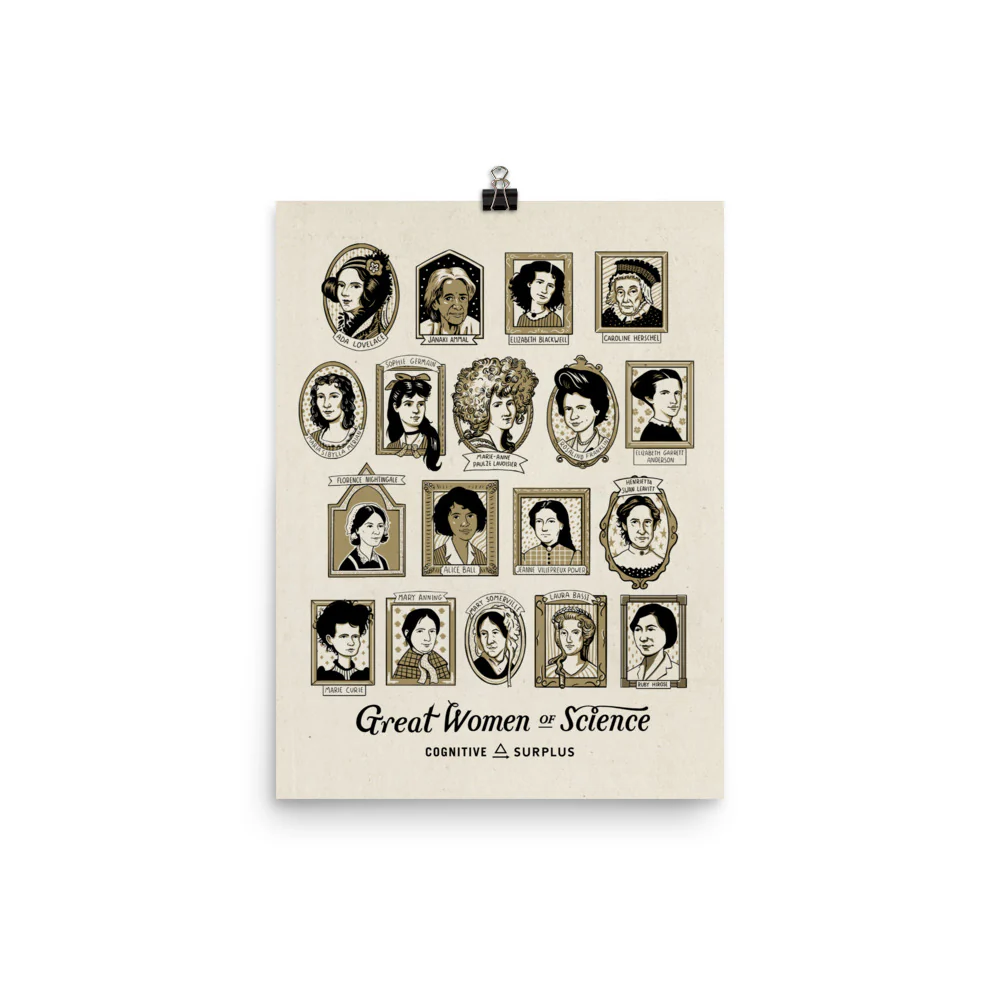 Women of Science Poster Art Print - Image 3