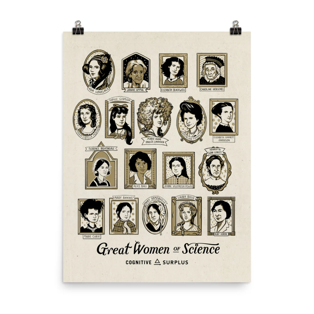 Women of Science Poster Art Print - Image 4