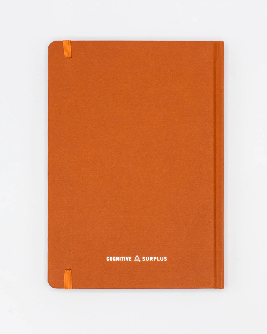 Woodland Mushrooms A5 Hardcover Notebook - Dotted Lines - Image 3